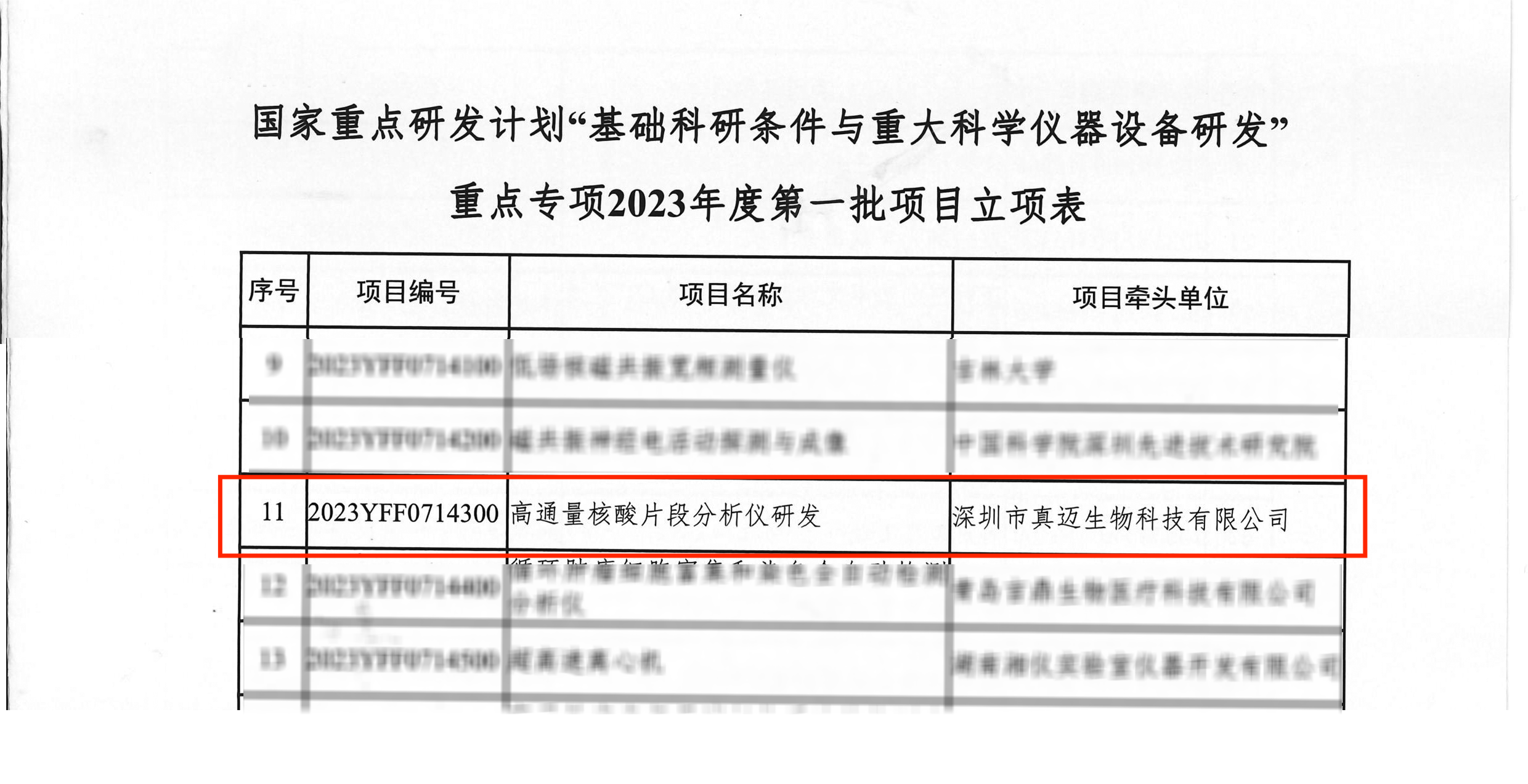 牽頭承擔(dān)！真邁生物再次獲批科技部國家重點(diǎn)研發(fā)計劃